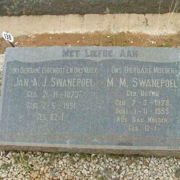 SWANEPOEL Jan A.J. 1873-1951 &amp; M.M. BOTHA 1878-1955