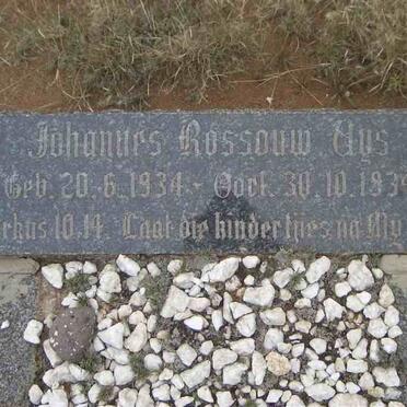 U.  Surnames starting with the letter U