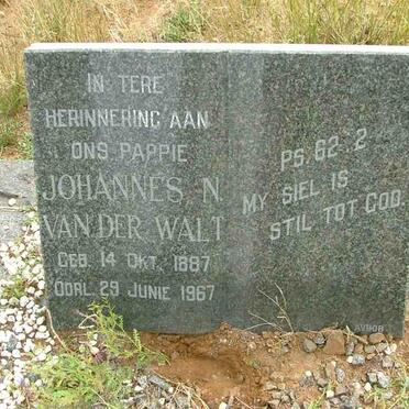 WALT Johannes N., van der 1887-1967