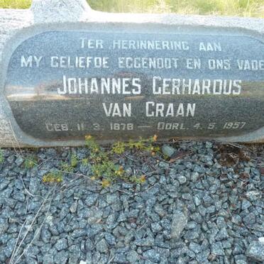 GRAAN Johannes Gerhardus, van 1878-1957