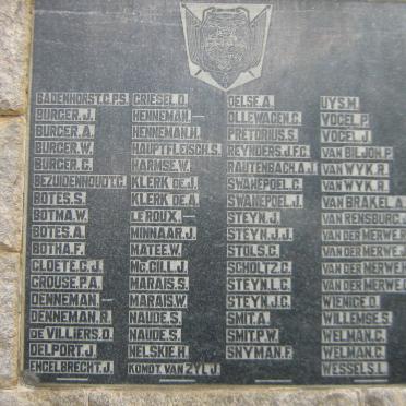 4. Anglo-Boereoorlog gedenkmonument