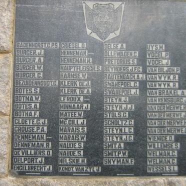4. Anglo-Boereoorlog gedenkmonument