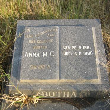 BOTHA Anna M.C. 1887-1968
