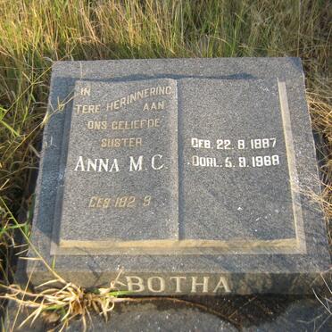 BOTHA Anna M.C. 1887-1968