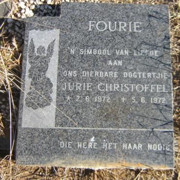 FOURIE Jurie Christoffel 1972-1972