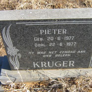 KRUGER Pieter 1977-1977
