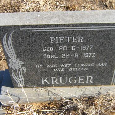 KRUGER Pieter 1977-1977