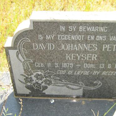 KEYSER David Johannes Petrus 1879-1962