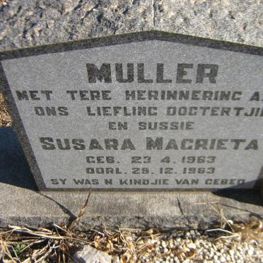 MULLER Susara Magrieta 1963-1963