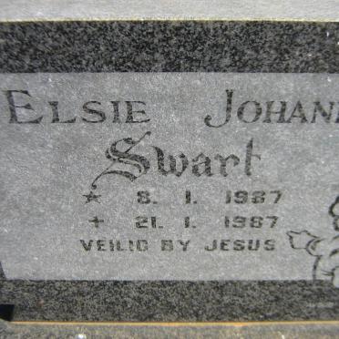 SWART Elsie Johanna 1987-1987