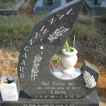 WYNGAARD Louis, van 1969-1987