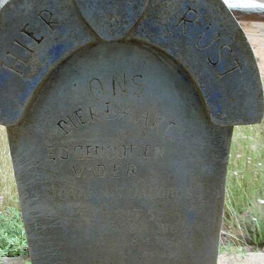 BRITS Johannes Jacobus 1869-1946