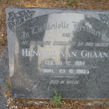 GRAAN Hendrik, van 1884-1965
