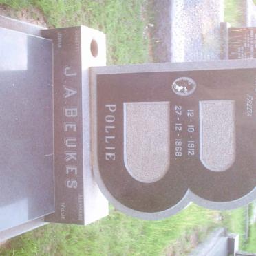BEUKES J.A. 1912-1968