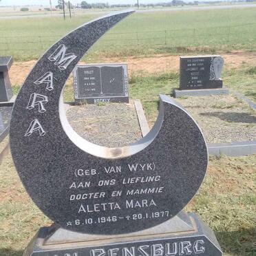 RENSBURG Aletta Mara, van nee VAN WYK 1946-1977