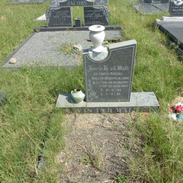 WATH Jannie H., van der 1954-1988