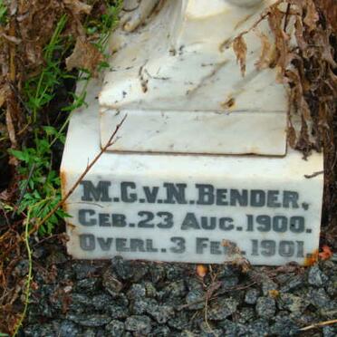 BENDER M.G.v.N 1900-1901