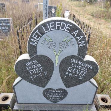 RADYN Piet 1937- &amp; Renee 1933- :: HAARHOFF Maryna nee DROSKIE 1957-2000