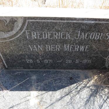 MERWE Frederick Jacobus, van der 1971-1971
