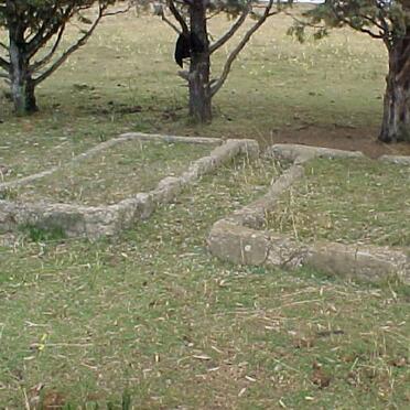 3. Oorsig / Overview