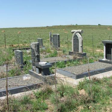 1. Oorsig / Overview