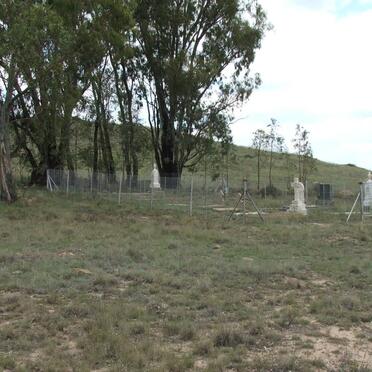 1. Oorsig / Overview