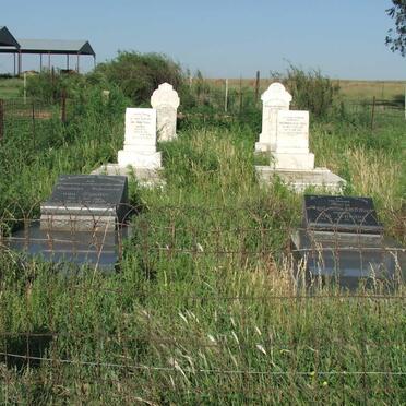 1. Oorsig / Overview