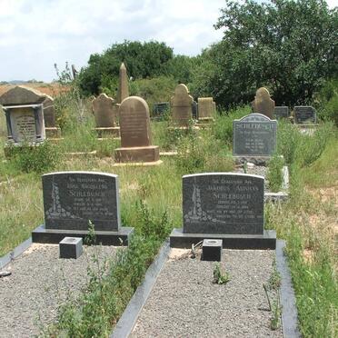 1. Oorsig / Overview