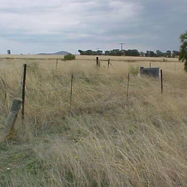 2. Oorsig / Overview