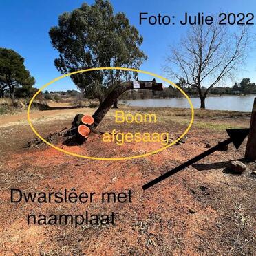 1. Overview / Oorsig