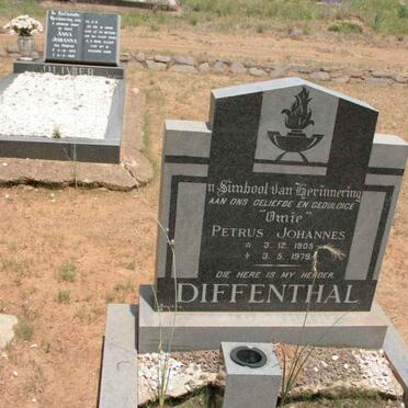 DIFFENTHAL Petrus Johannes 1905-1979