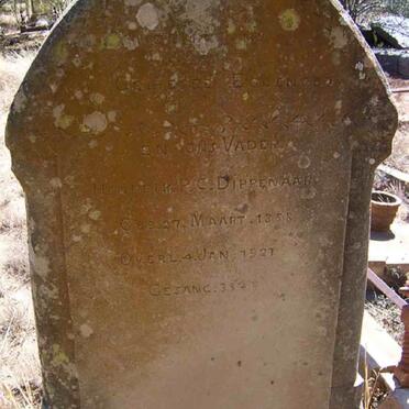 DIPPENAAR Hendrik P.C. 1858-1921