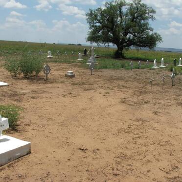 2. Overview / Oorsig