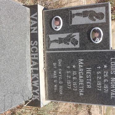 SCHALKWYK Louis Norval, van 1971-1977 :: VAN SCHALKWYK Hester Margaretha 1973-1977