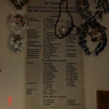 2. Burgers van Ficksburg distrik 1899-1902 gesneuwel en in gevangenskap oorlede