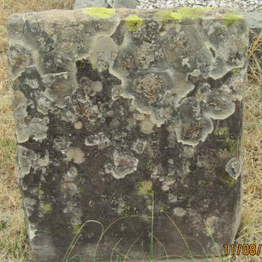 ? 1866-1947