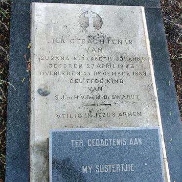 SWARDT Susana Elizabeth Johanna , de 188?-188?