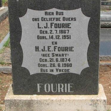 F - Vanne :: Surnames - F