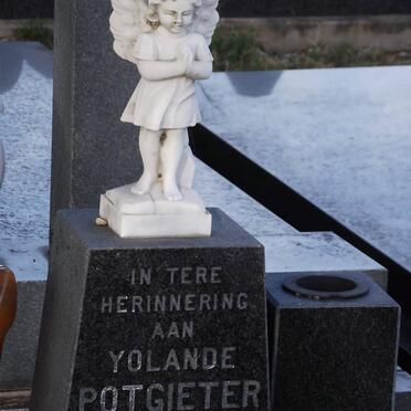POTGIETER Yolande 1979-1984