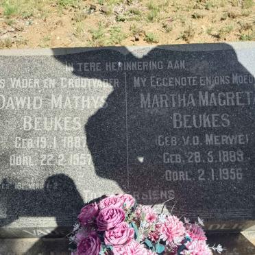 B - Vanne :: Surnames - B