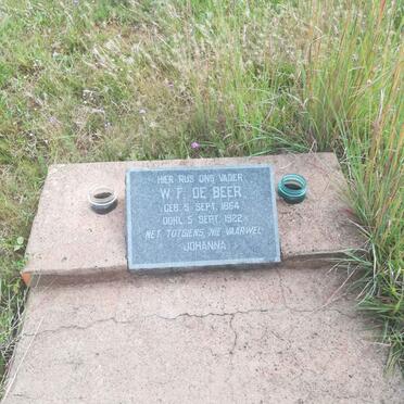 BEER W.F., de 1864-1922