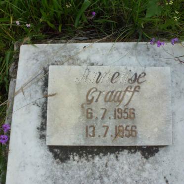 GRAAFF Annelise 1956-1956
