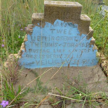 KRUGER Theunis :: KRUGER Johannes