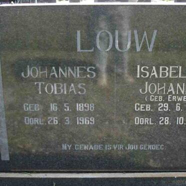LOUW Johannes Tobias 1898-1969 &amp; Isabella Johanna ERWEE 1903-1981