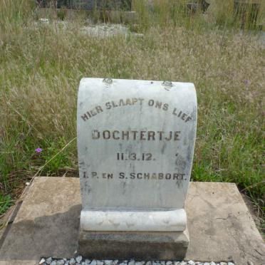 SCHABORT -1912