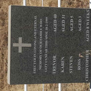 Free State, HARRISMITH district, Rural (farm cemeteries)