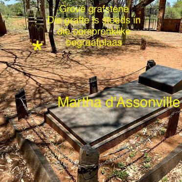 2. Overview / Oorsig