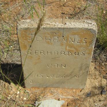 ASWEGEN Johannes Gerhardus, van -1923