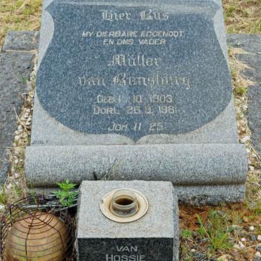 RENSBURG Muller, van 1903-1961