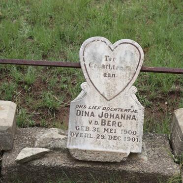 BERG Dina Johanna, v.d. 1900-1901